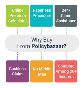 policybazaar truck insurance|Commercial Vehicle Third.